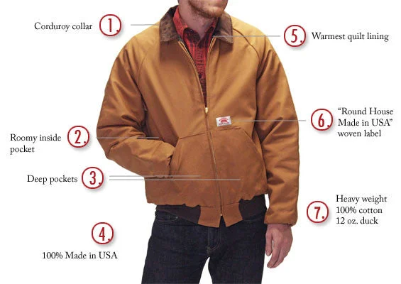 NO LONGER MADE #1830 American Made Jacket Brown Duck Traditional 12 oz. Jacket Made in USAUrban Jackets